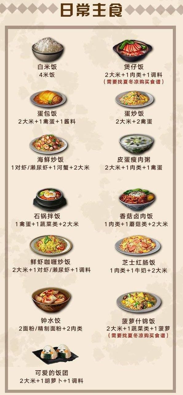 中新网河南｜建设现代粮食产业强省 河南给